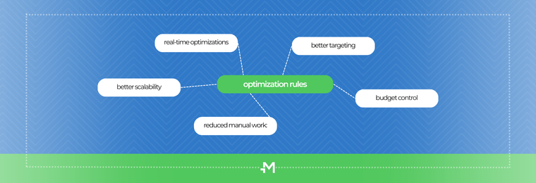 Mondiad optimisation rules
