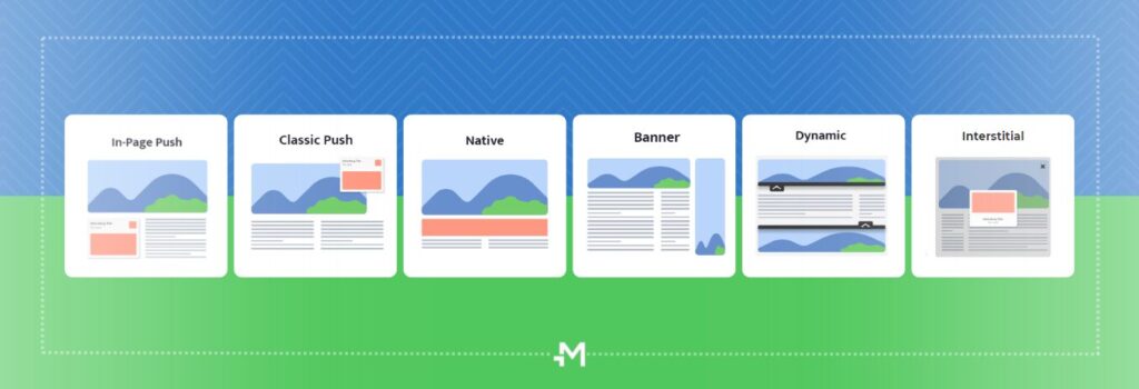 Mondiad ad formats