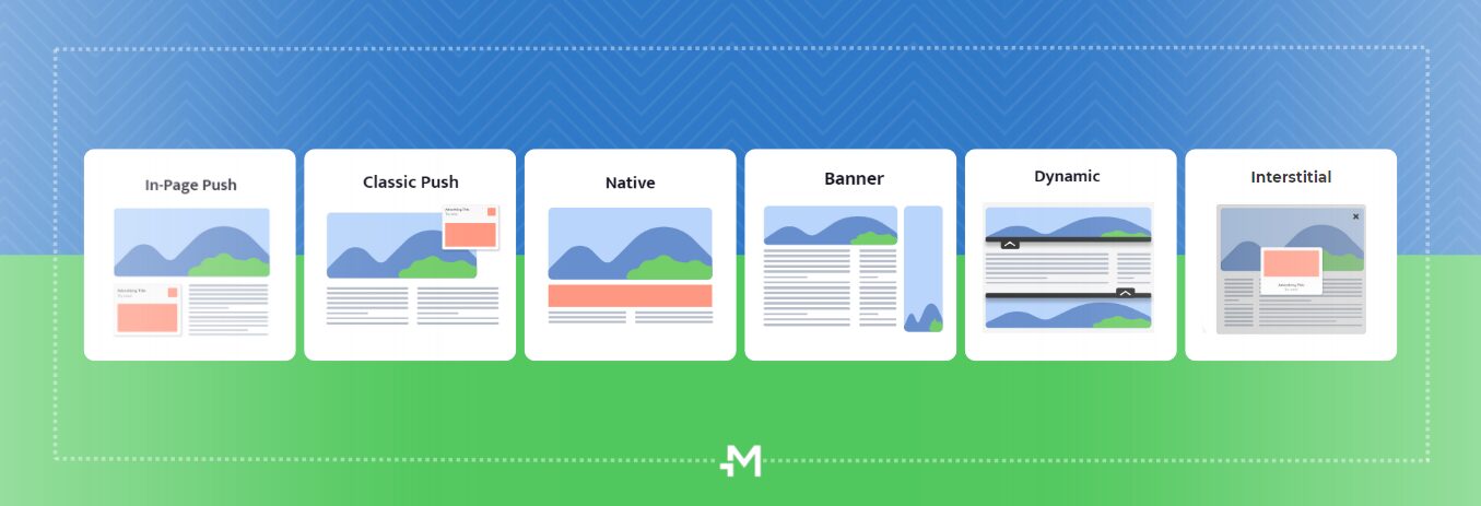 Mondiad ad monetization formats