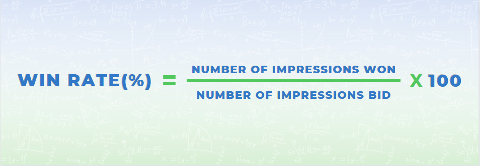 How to calculate your ad campaign win rate