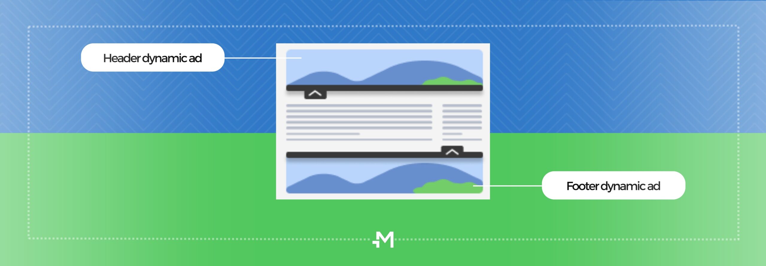 Mondiad dynamic ads