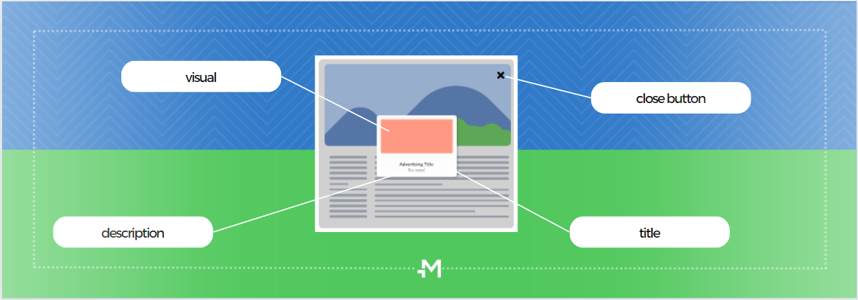 Interstial ads