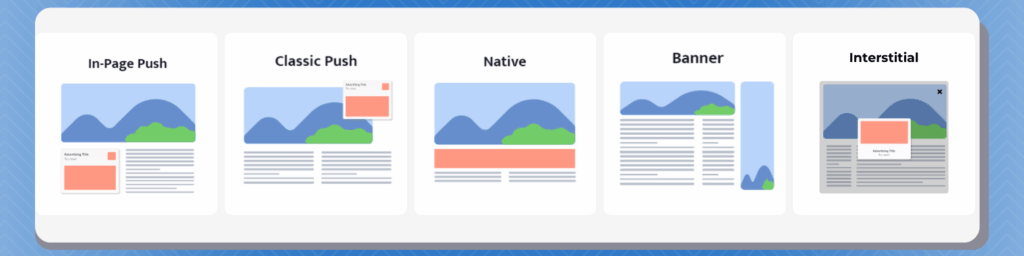 Mondiad ad formats