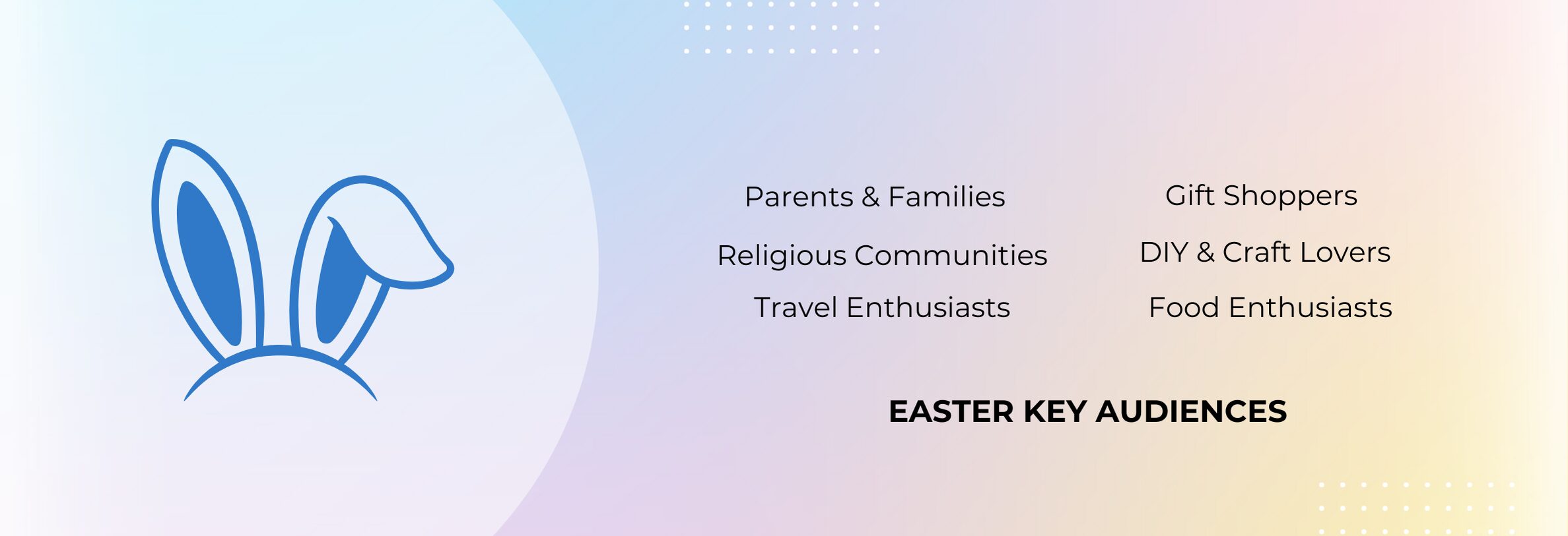 Easter buyers