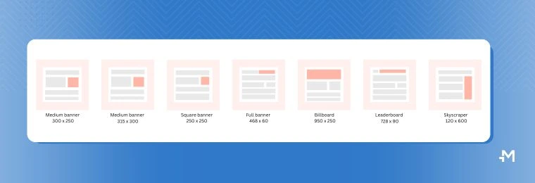 banner ad formats