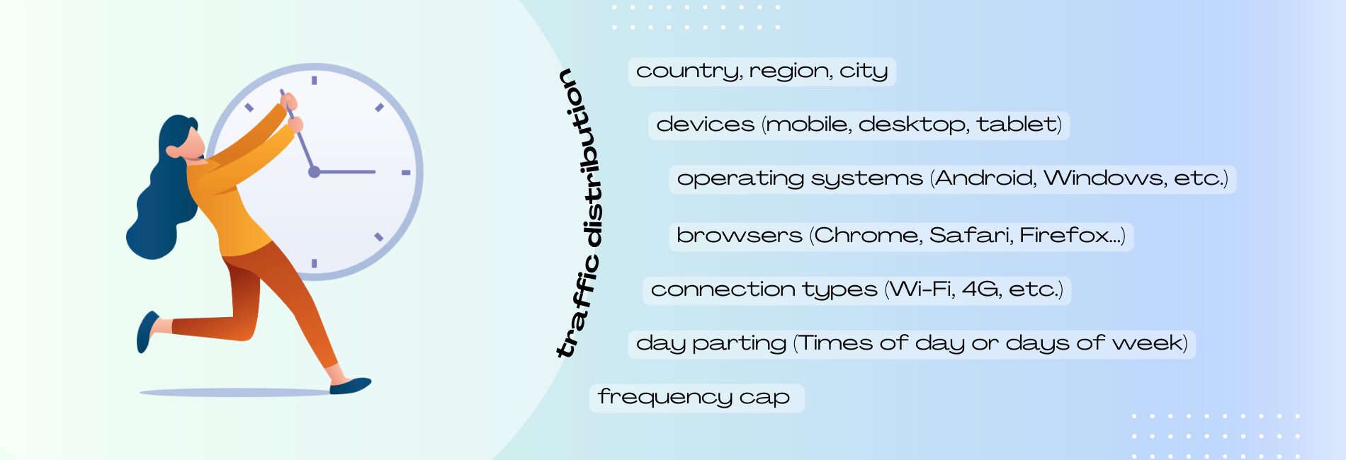 Smart Traffic Distribution: The Key to Winning Ad Campaigns