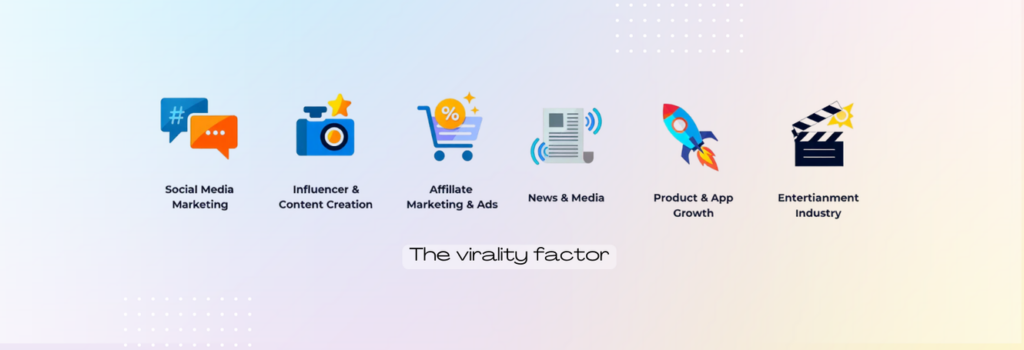 the virality factor in ads