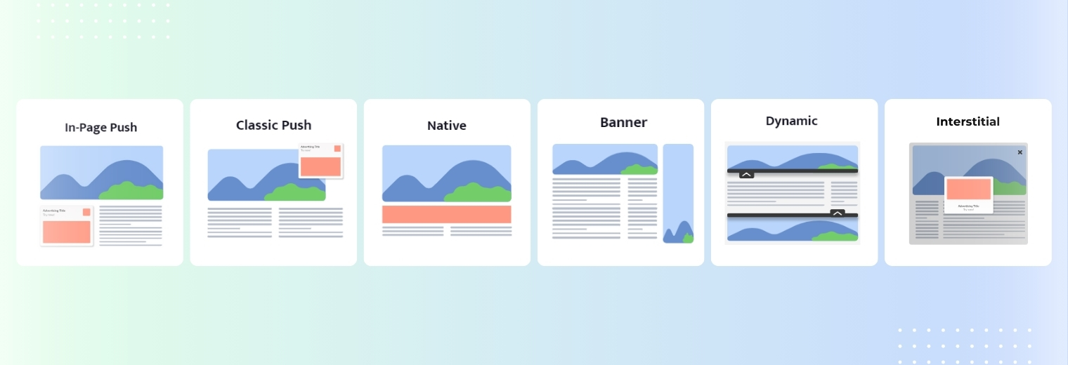 Mondiad ad formats