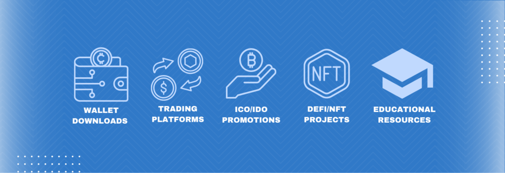 finance, crypto ads
