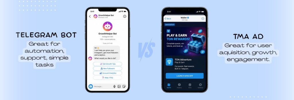 Telegram Bot vs Telegram Mini App Ad