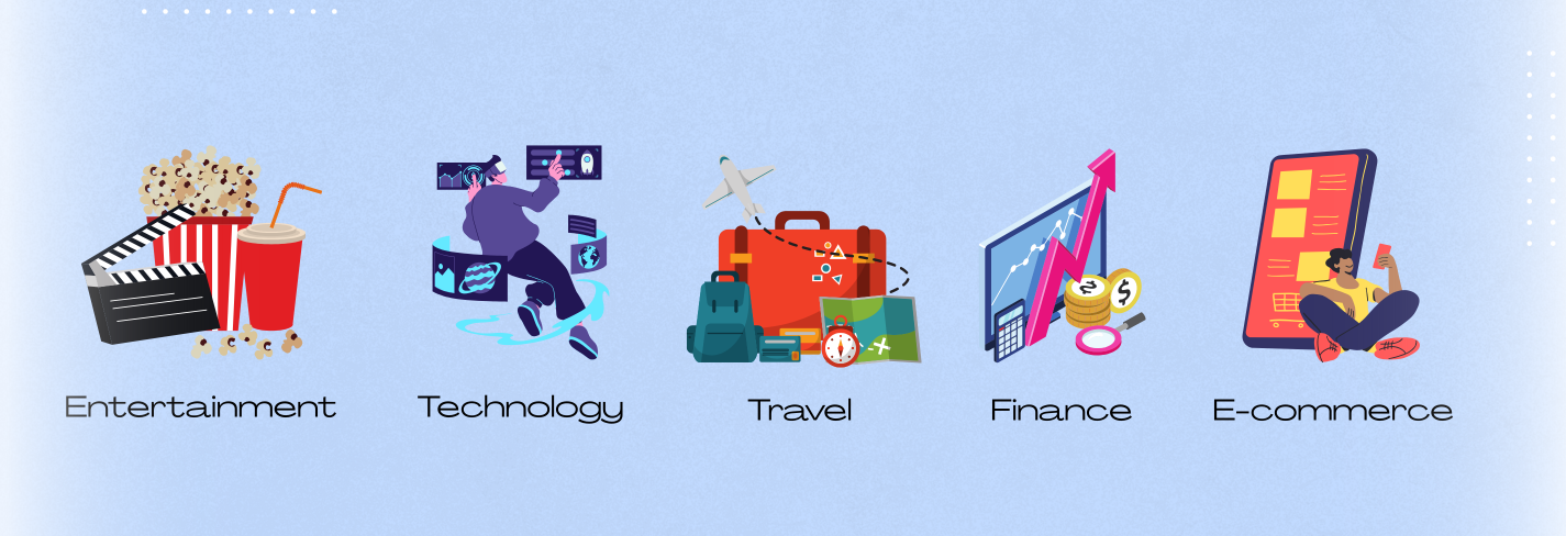 banner ads best verticals