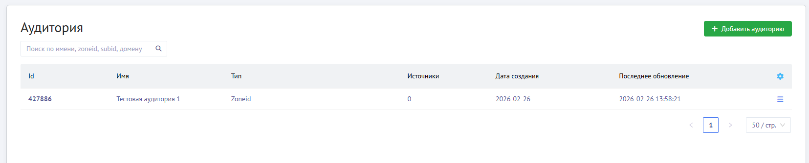 Настройка пользовательских аудиторий в Mondiad