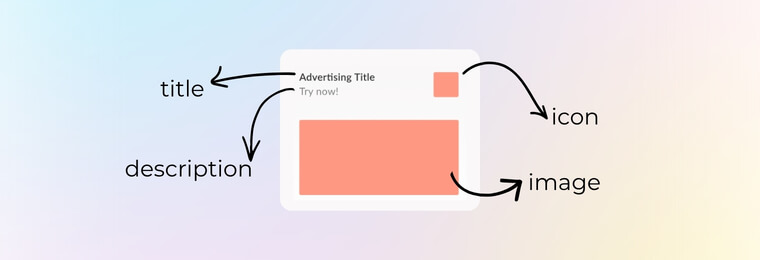 The Anatomy of a Push Ad