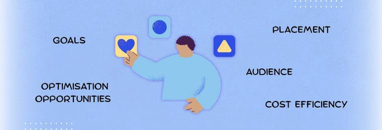 How to choose an ad format