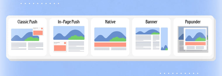 Ad Formats Comparison: Mondiad advertising formats