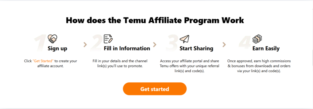 Temu affiliate program flow showing sign up, fill in information, start sharing, and earn steps