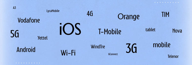 device targeting