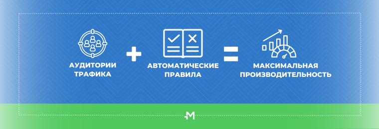 Аудитории трафика + автоматические правила