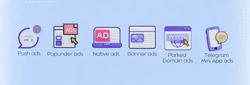 Mondiad - advertiser ad formats