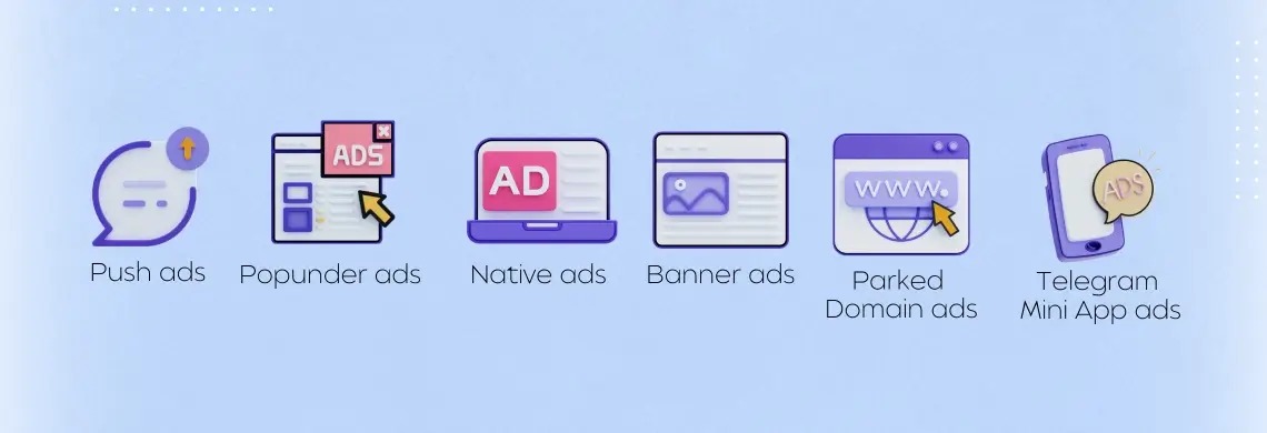 Mondiad - advertiser ad formats