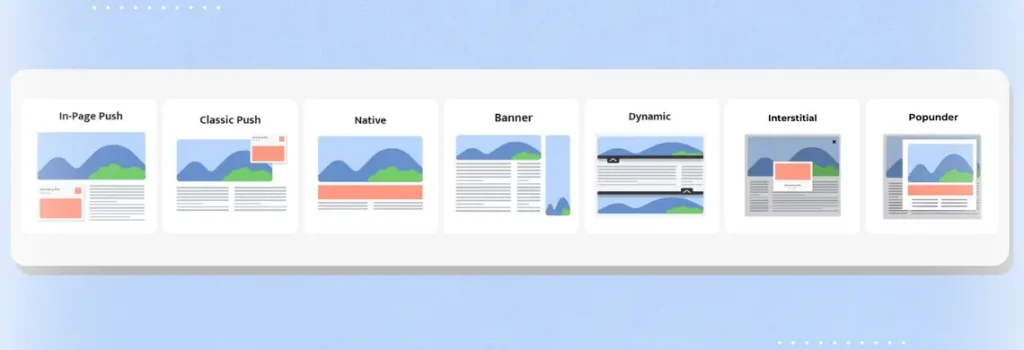Mondiad - publisher ad formats